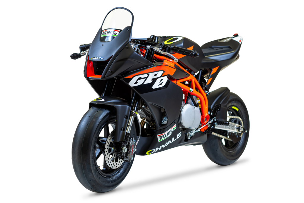3.4 view